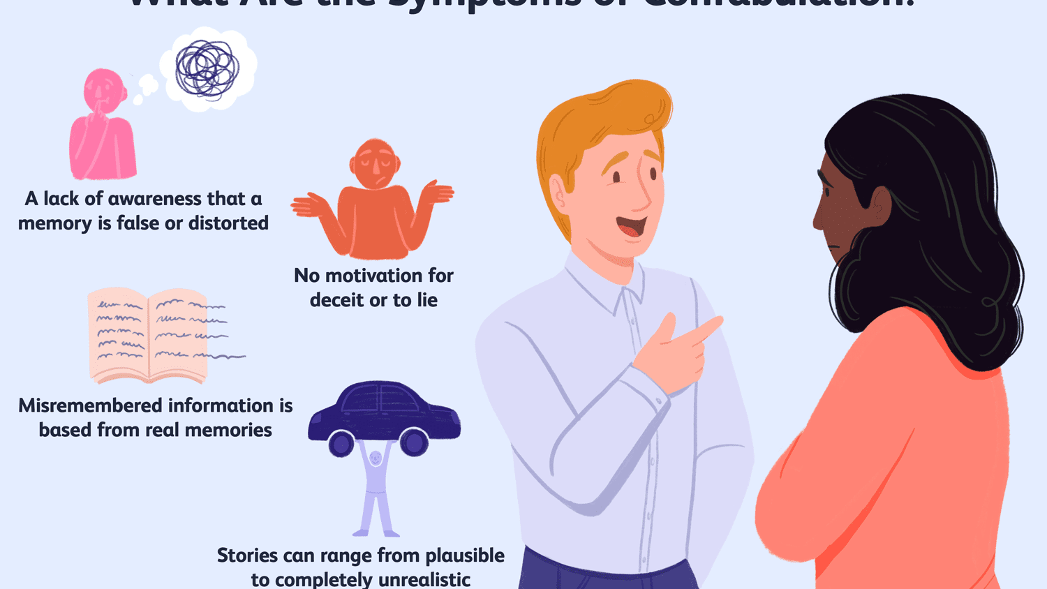 Confabulation Definition Examples And Treatments